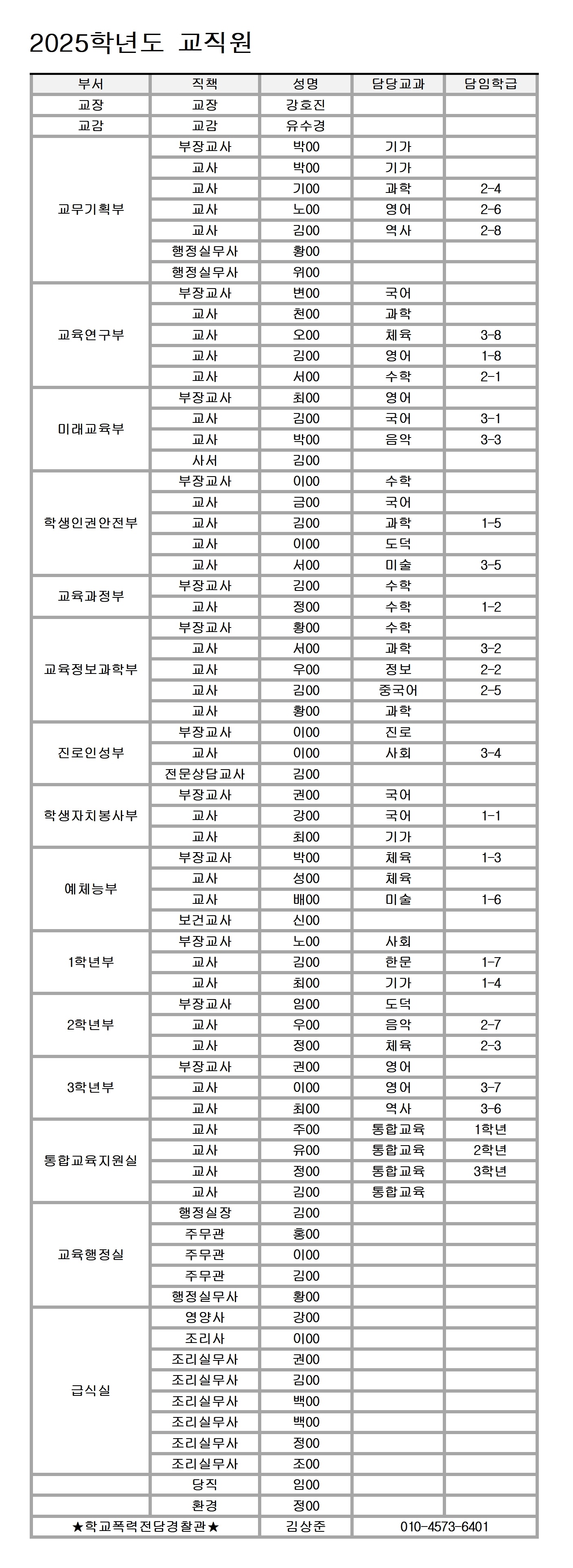2025%ED%95%99%EB%85%84%EB%8F%84%20%EA%B5%90%EC%A7%81%EC%9B%90-%ED%99%88%ED%8E%98%EC%9D%B4%EC%A7%80_9.1001.jpg